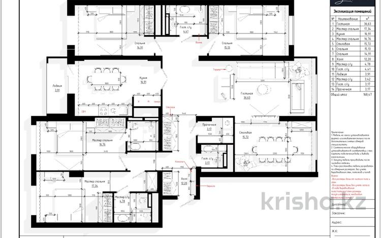 6-комнатная квартира · 166 м² · 13/17 этаж, мкр Юго-Восток, Республики 23 за 100 млн 〒 в Караганде, Казыбек би р-н — фото 4