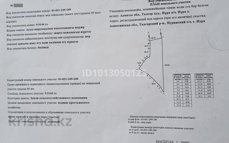 Участок · 9.9 га, Талгарский р-н за 12 млн ₸ в Алматинской обл. — фото 2