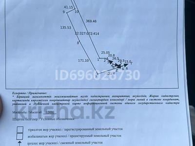 Жер телімі 1.8 га, Шымкент, бағасы: 25 млн 〒