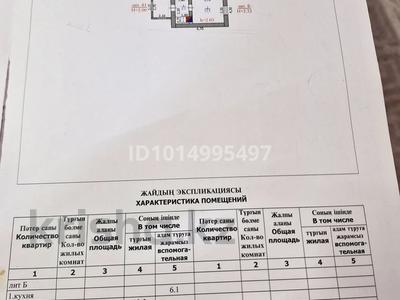Жеке үй · 2 бөлме · 53 м² · 2 жүзд., Ихсанова, бағасы: 8 млн ₸ в Уральске