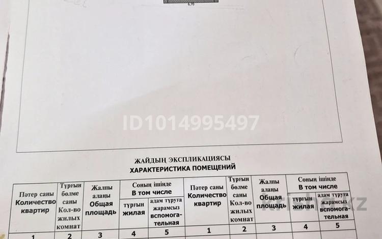 Жеке үй · 2 бөлме · 53 м² · 2 жүзд., Ихсанова, бағасы: 8 млн ₸ в Уральске — фото 2