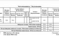 2-бөлмелі пәтер · 55 м² · 6/6 қабат, Қайрат ш/а. уч. 377, бағасы: 30 млн ₸ в Алматы, Турксибский р-н — фото 2