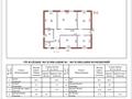 Отдельный дом · 4 комнаты · 128.9 м² · 5.5 сот., Самал 7в — Согласия за 26.5 млн ₸ в Уральске — фото 2