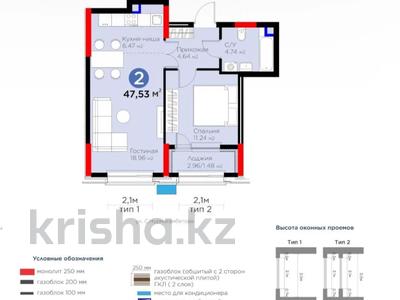 2-бөлмелі пәтер · 47.5 м² · 2/13 қабат, Сагадат Нурмагамбетов 17 — Казахский национальный музыкально-драматический театр им. Калибека Куанышбаева, бағасы: 30.9 млн ₸ в Астане, Сарайшык р-н