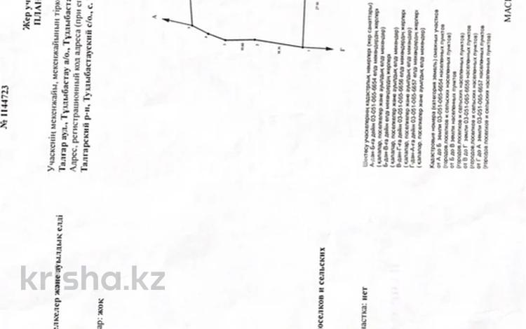 Жер телімі · 14 сотық, Тұздыбастау, бағасы: 40 млн ₸ в Туздыбастау (Калинино) — фото 2