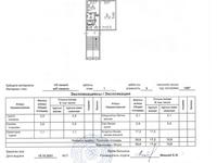 1-бөлмелі пәтер · 30 м² · 1/5 қабат, Пр Абая Кунанбаева 78 Б — Рядом с Вокзалом, бағасы: 4.5 млн ₸ в Шахтинске
