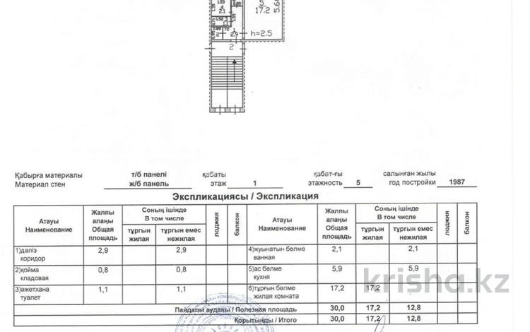 1-бөлмелі пәтер · 30 м² · 1/5 қабат, Пр Абая Кунанбаева 78 Б — Рядом с Вокзалом, бағасы: 4.5 млн ₸ в Шахтинске — фото 2