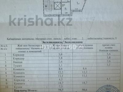 4-бөлмелі пәтер · 75.7 м² · 2/9 қабат, Естая 142 — Естая - кривенко, бағасы: 37 млн ₸ в Павлодаре