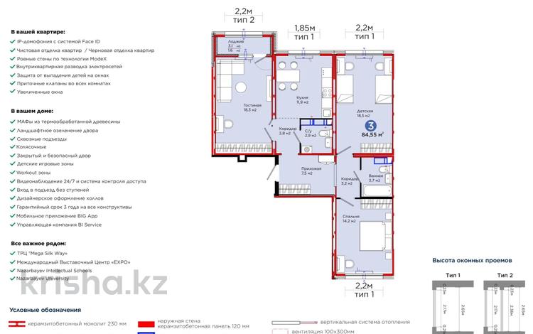 3-комнатная квартира · 84 м² · 3/9 этаж, Е 103 5б — СЕБЕСТОИМОСТЬ!!! ГОРЯЩАЯ ЦЕНА!!! РАСПАШОНКА!!! БИАЙ ГРУПП!!! за 40 млн ₸ в Астане, Нура р-н — фото 2