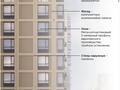 1-бөлмелі пәтер · 36 м² · 3 қабат, Туран 57д, бағасы: ~ 28.3 млн ₸ в Астане, Нура р-н — фото 6