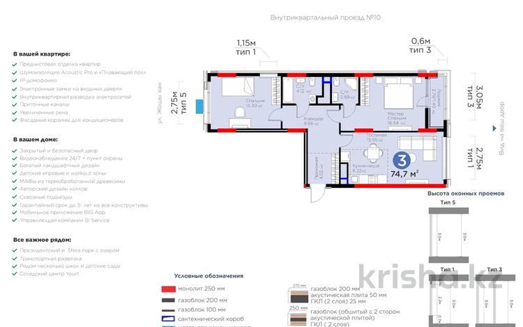 2-бөлмелі пәтер · 75 м² · 8/9 қабат, Жошы хан 10, бағасы: 56 млн ₸ в Астане, Есильский р-н — фото 2