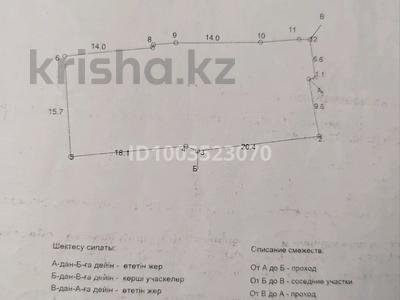 Участок · 2 сотки, мкр Тастак-2, Туркебаева 141 за 29 млн ₸ в Алматы, Алмалинский р-н