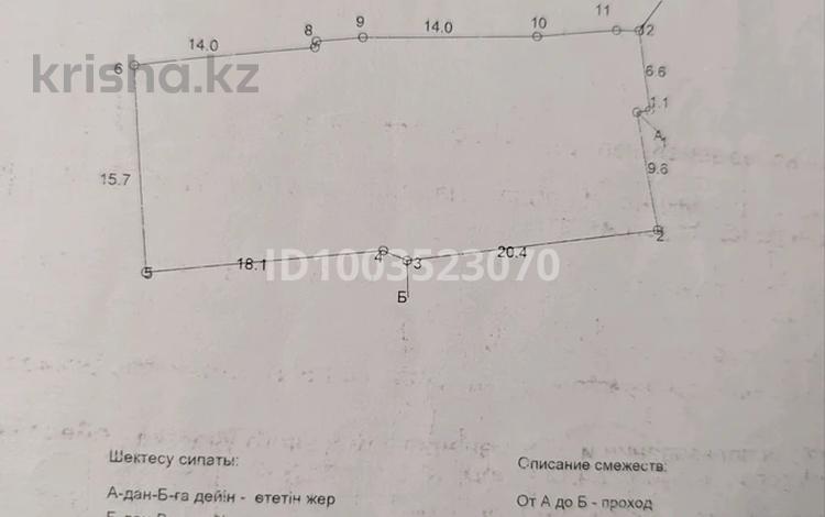 Участок · 2 сотки, мкр Тастак-2, Туркебаева 141 за 30 млн 〒 в Алматы, Алмалинский р-н — фото 2