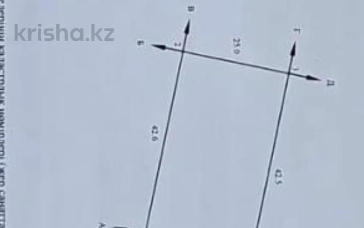 Жер телімі · 10.6 сотық, Микрорайон VIP коттеджный городок, бағасы: 8.9 млн ₸ в Косшы — фото 3