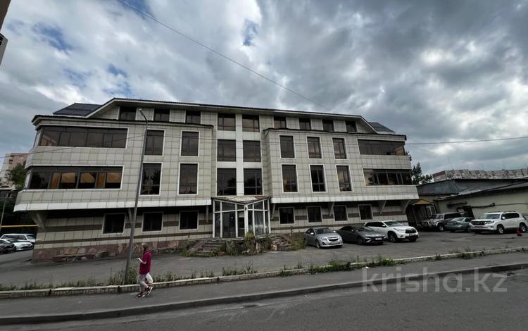 Продажа Коммерческой Недвижимости