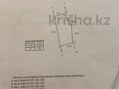 Участок 20 соток, Тоо Нур Сар Агро 5 за 22 млн 〒 в Талгаре