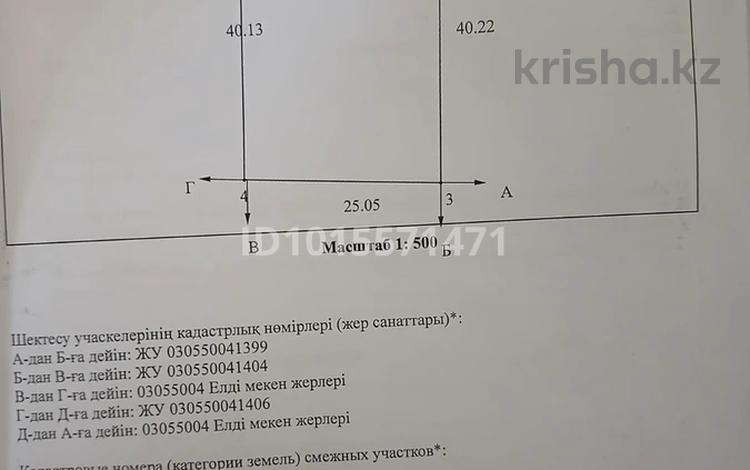 Жер телімі · 10 сотық, Мкр 8, ул Атакент, бағасы: 8 млн ₸ в Конаеве — фото 2