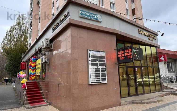 предложить аренду магазин. аренда помещения под магазин продуктовый. некрасивый маленький продуктовый магазин. предложить аренду магазин. коммерческое предложение на аренду помещения.