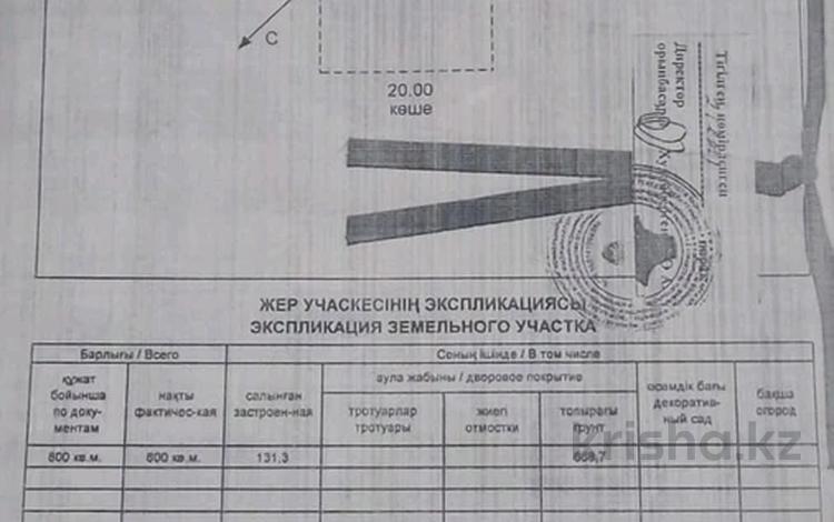 Жеке үй • 4 бөлмелер • 131 м² • 8 сот., мкр Достык 413, бағасы: 30 млн 〒 в Шымкенте, Каратауский р-н — фото 2