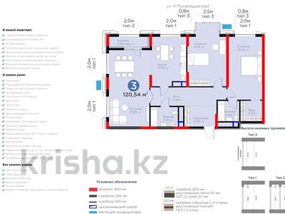 3-бөлмелі пәтер · 120.54 м² · 10/16 қабат, Кайым Мухамедханов, бағасы: 106 млн ₸ в Астане, Есильский р-н