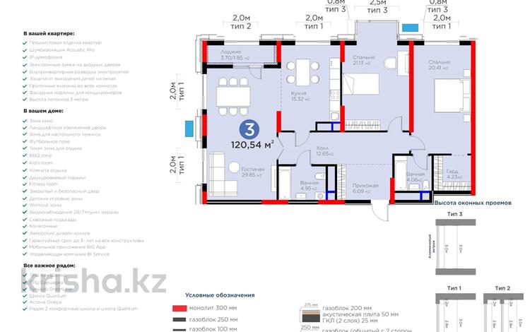 3-бөлмелі пәтер · 120.54 м² · 10/16 қабат, Кайым Мухамедханов, бағасы: 106 млн ₸ в Астане, Есильский р-н — фото 2