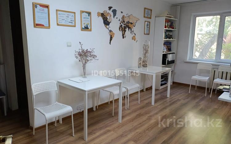 Офисы · 51 м² за 35 млн ₸ в Астане, Сарыарка р-н — фото 7