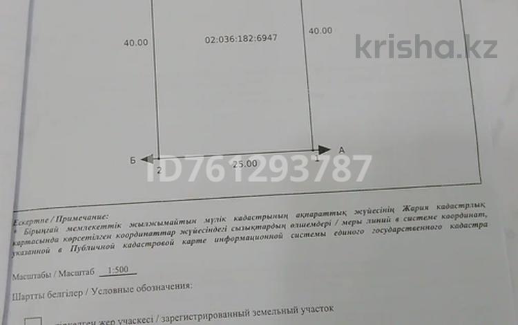 Жер телімі · 10 сотық, 1334, бағасы: 3.5 млн ₸ в Актобе, жилой массив Жанаконыс-4 — фото 2