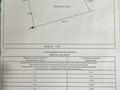 Жер телімі 8 сотық, Карасай батыр 101 — Метеорологичиская, бағасы: 11 млн 〒 в Узынагаш