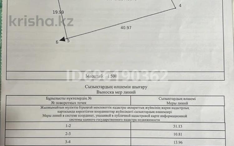 Жер телімі · 8 сотық, Карасай батыр 101 — Метеорологичиская, бағасы: 8 млн ₸ в Узынагаш — фото 2