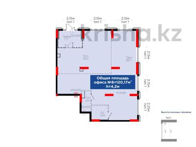 Свободное назначение · 120.17 м² за 168 млн ₸ в Астане, Нура р-н