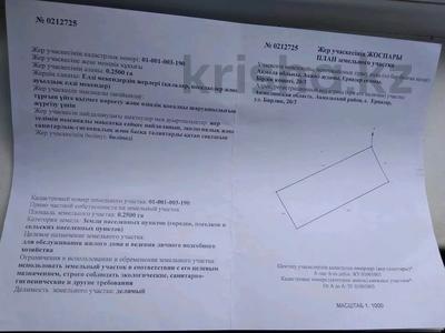 Участок · 25 соток, Акколь за 5 млн 〒
