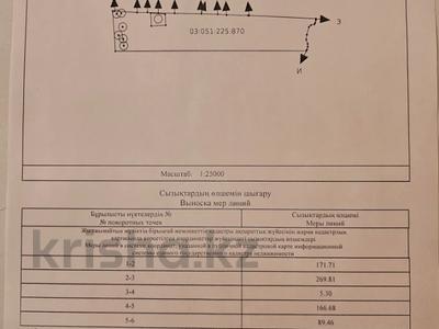 Жер телімі 72 га, Жаналык (Талгарский район), бағасы: 144 млн 〒