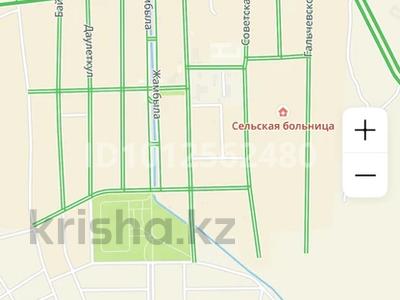 Участок · 10 соток, Абая 230 пн — Чуть ниже парка за 2.2 млн ₸ в Нура