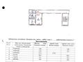 1-комнатная квартира, 38.2 м², 4/5 этаж, Муткенова 53 — Щедрина-муткенова за 8.5 млн 〒 в Павлодаре