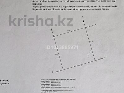 Участок · 6 соток, Кокозек за 7.5 млн ₸
