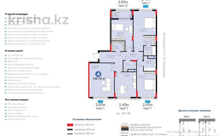 4-бөлмелі пәтер · 137 м² · 5/9 қабат, Е-899 3/1, бағасы: 115 млн ₸ в Астане, Нура р-н — фото 3