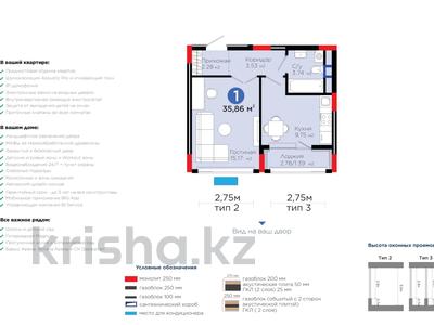 1-бөлмелі пәтер · 36 м² · 4/9 қабат, Туран 57д, бағасы: 27.5 млн ₸ в Астане, Нура р-н