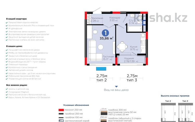 1-комнатная квартира · 36 м² · 4/9 этаж, Туран 57д за 27.5 млн ₸ в Астане, Нура р-н — фото 3
