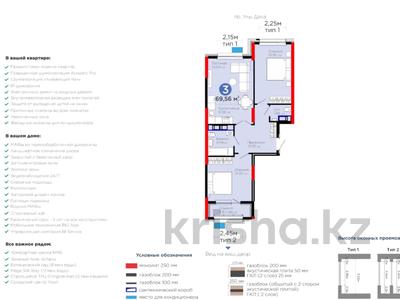 3-комнатная квартира · 70 м² · 3/14 этаж, КОМФОРТ + 3 метра п.Улы Дала 14 за 41 млн 〒 в Астане, Нура р-н
