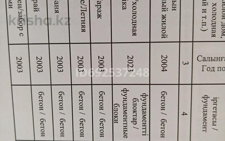 Отдельный дом • 4 комнаты • 135 м² • 13 сот., Шоктальская 4 за 19 млн 〒 в Павлодаре — фото 2