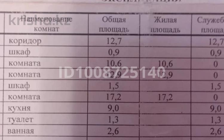 3-бөлмелі пәтер · 68.7 м² · 1/5 қабат, Жастар — КШТ, бағасы: 32 млн ₸ в Усть-Каменогорске — фото 2