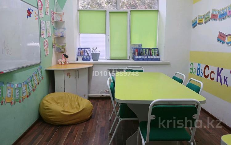 Офисы, образование, кабинеты и рабочие места · 40 м² за 80 000 ₸ в Павлодаре — фото 2