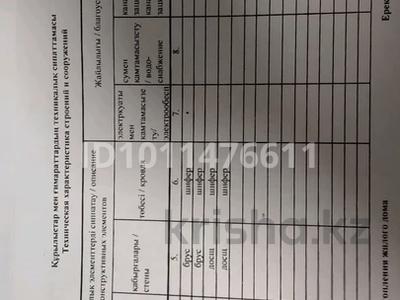 Участок · 25 соток, Кенесары 19 1 за 14 млн ₸ в 