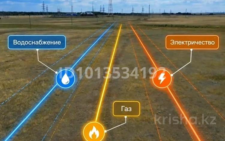 Участок · 15 га, Акку за ~ 80 млн ₸ в Кояндах — фото 2
