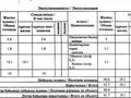 1-бөлмелі пәтер · 41.7 м² · 4/9 қабат, Сауран 4, бағасы: 26 млн ₸ в Астане, Есильский р-н — фото 12