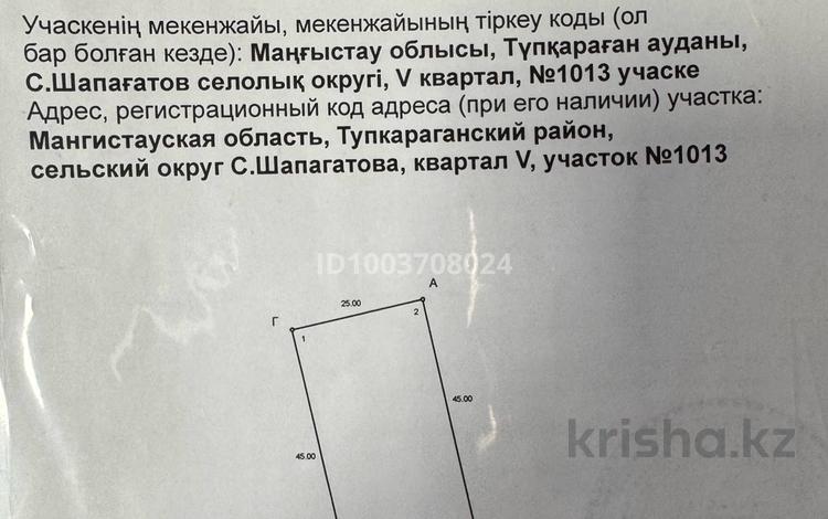 Участок · 10 соток, Саина Шапагатова за 2 млн ₸ — фото 2