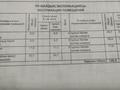 Отдельный дом · 3 комнаты · 136 м² · 8 сот., Еркынкала 39 24 — Еркынкала за 33 млн 〒 в Атырау — фото 19