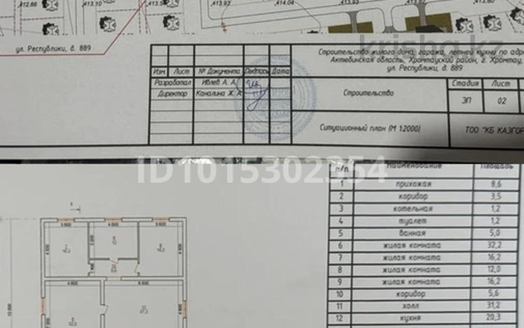 Участок · 10 соток, Республика 889 — Вдоль трассы за 2 млн ₸ в Хромтау — фото 2