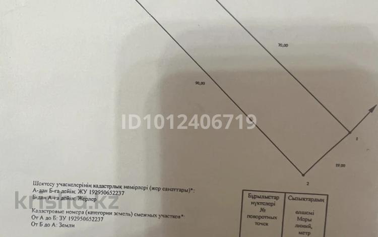 Жер телімі · 15.6 сотық, Комаров 10, бағасы: 20 млн ₸ в Карасу — фото 2