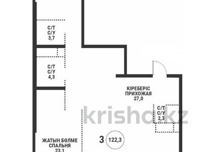 3-бөлмелі пәтер · 125 м², Розыбакиева 197/2, бағасы: ~ 114.1 млн ₸ в Алматы, Бостандыкский р-н
